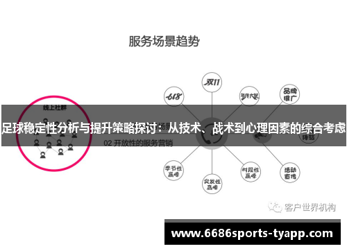 足球稳定性分析与提升策略探讨：从技术、战术到心理因素的综合考虑